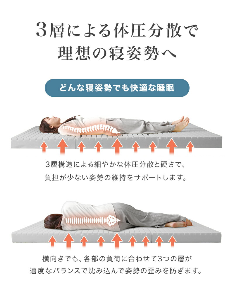 楽天市場】【最大10%OFFクーポン】【3D Nell (サンドネル)】高反発