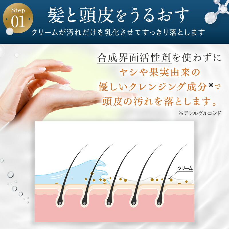 楽天市場】詰め替え用 クリームシャンプー 売上No.1 カミカ KAMIKA