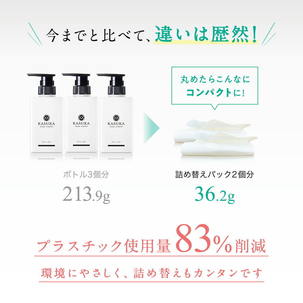 楽天市場】詰め替え用 クリームシャンプー 売上No.1 カミカ KAMIKA