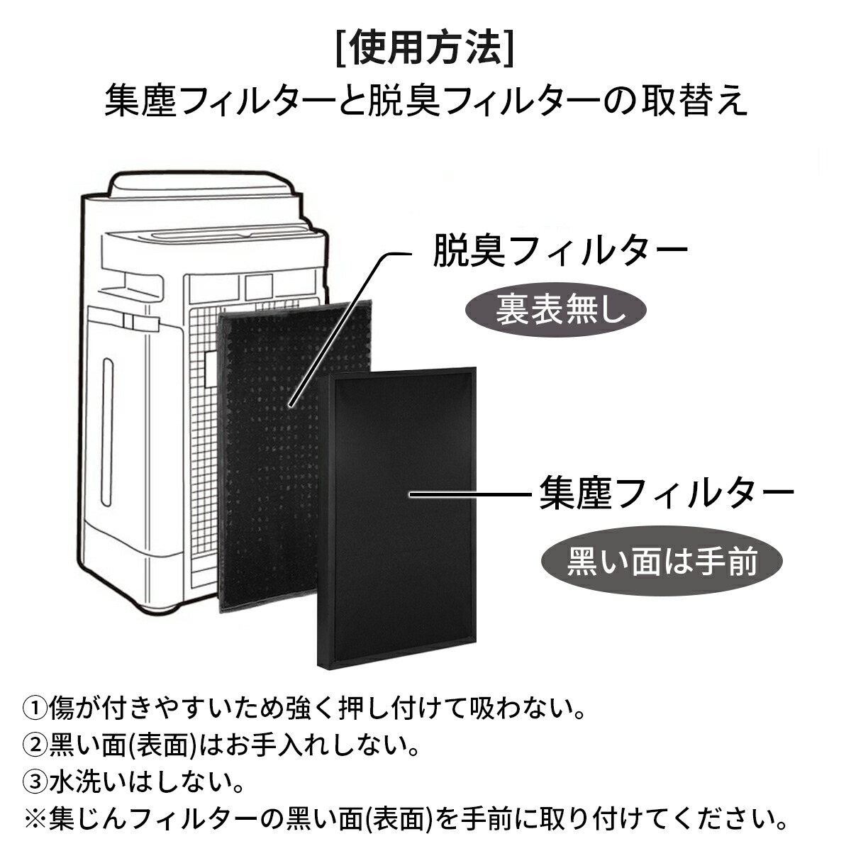 楽天市場】f-zxgp50 f-zxfd45 交換フィルター パナソニック 加湿空気
