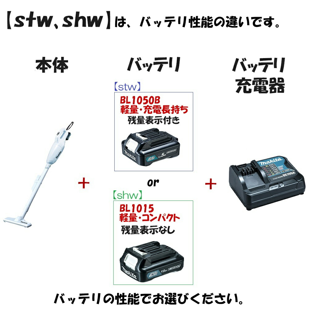 楽天市場】マキタ 掃除機 コードレス バッテリ 充電器付き CL108FD