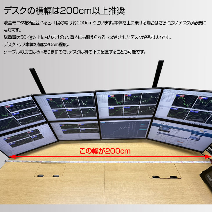 楽天市場】【新品】トレーディングPC8 FX 株 デイトレ 仮想通貨 22型×8