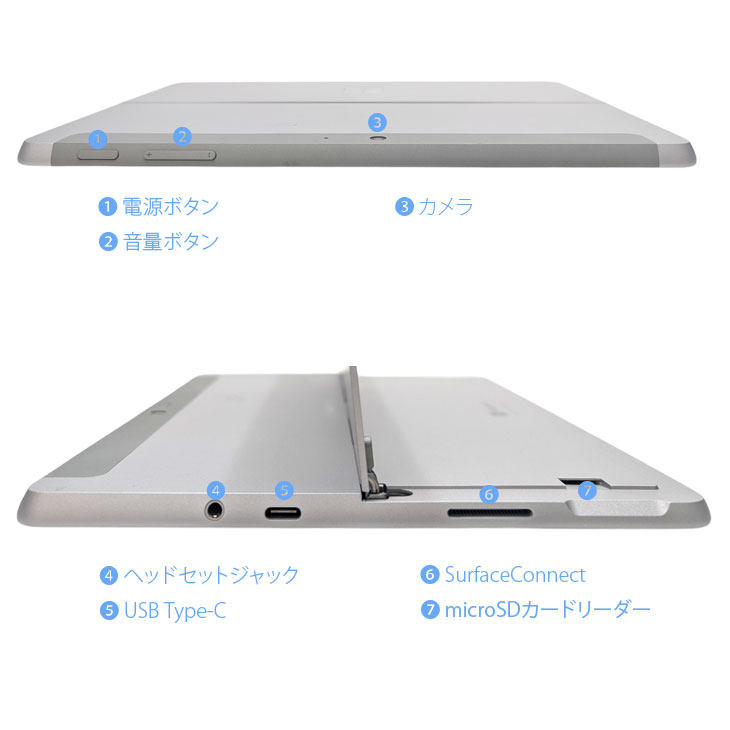 楽天市場】Microsoft Surface GO [Pentium Gold 4415Y メモリ4GB