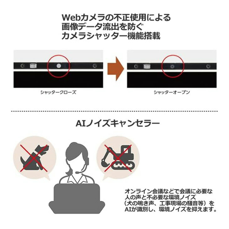 楽天市場】【新品】富士通 LIFEBOOK A5513/RX ノート Office2021付属