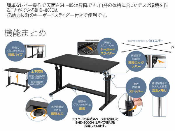 楽天市場】【送料無料・代引き不可】Bauhutte 昇降式PCデスク BHD