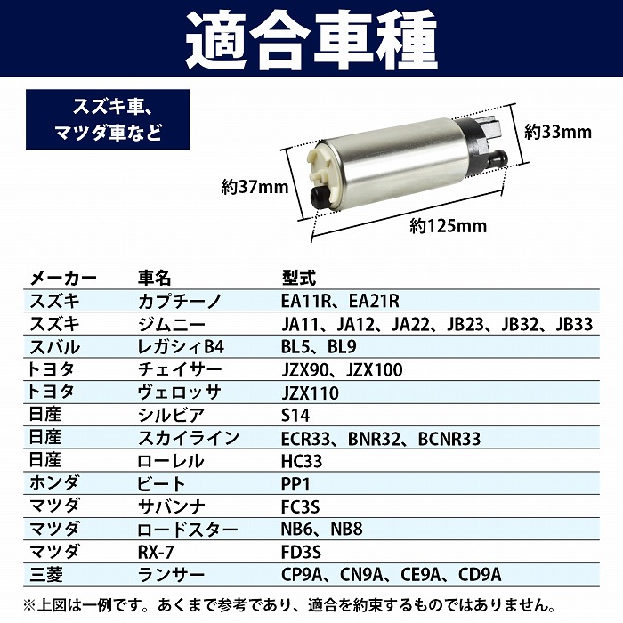 楽天市場】トヨタ スープラ JZA80 255LPH 燃料ポンプ 大容量 防音