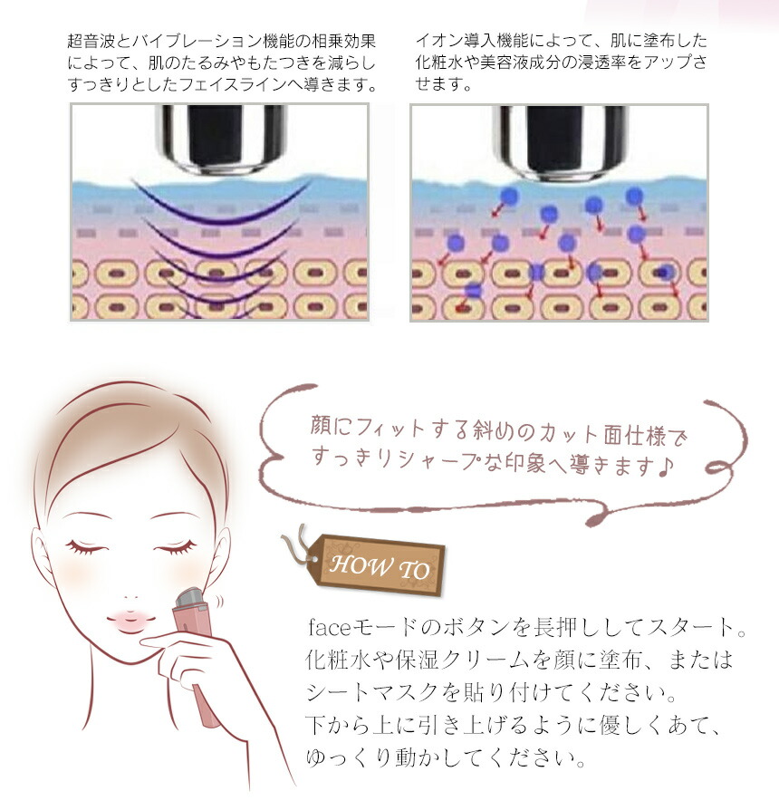 楽天市場】【送料無料】ホットアンドビューティーアイ HOT&BEAUTY EYE