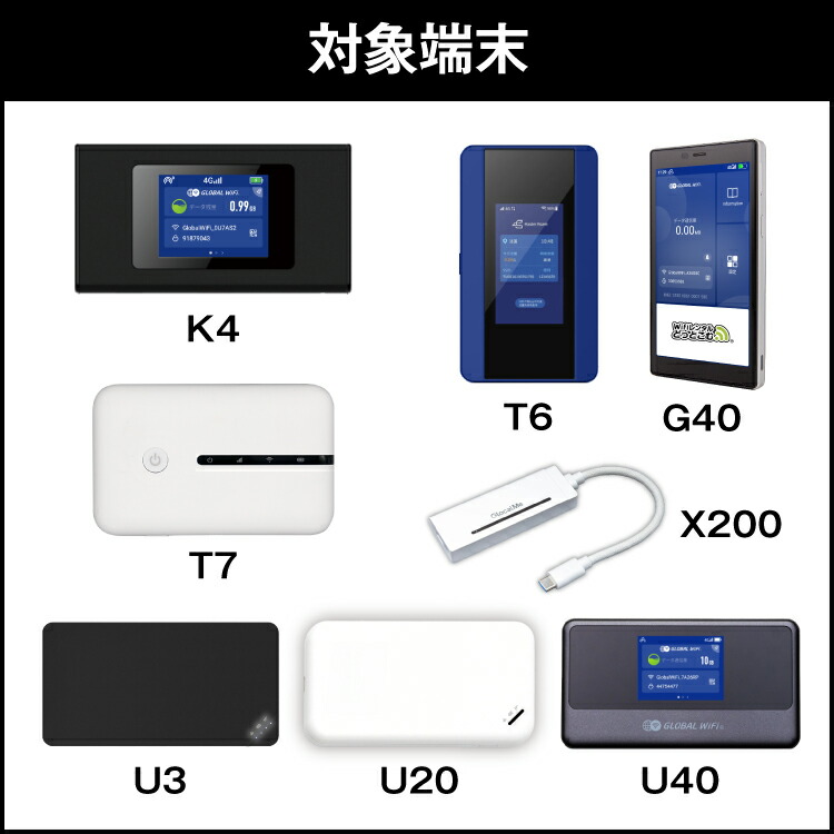 楽天市場】【WiFiレンタル 延長専用】完全無制限 1日プラン 4キャリア