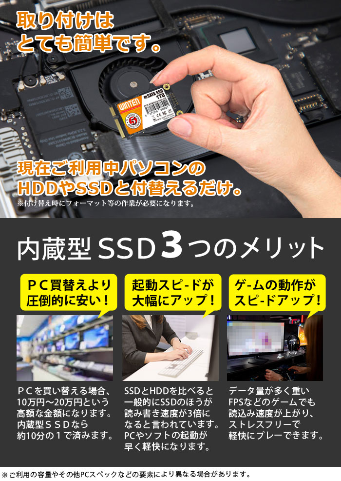 楽天市場】WINTEN SSD mSATA 1TB【5年保証 送料無料】WTMSATA-SSD-1TB