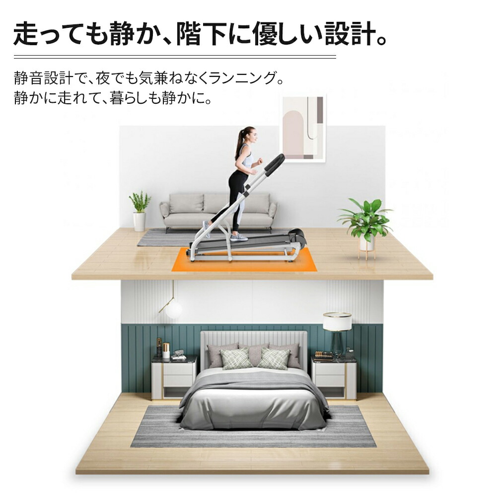 楽天市場】ルームランナー ウォーキングマシン コンパクト 静音