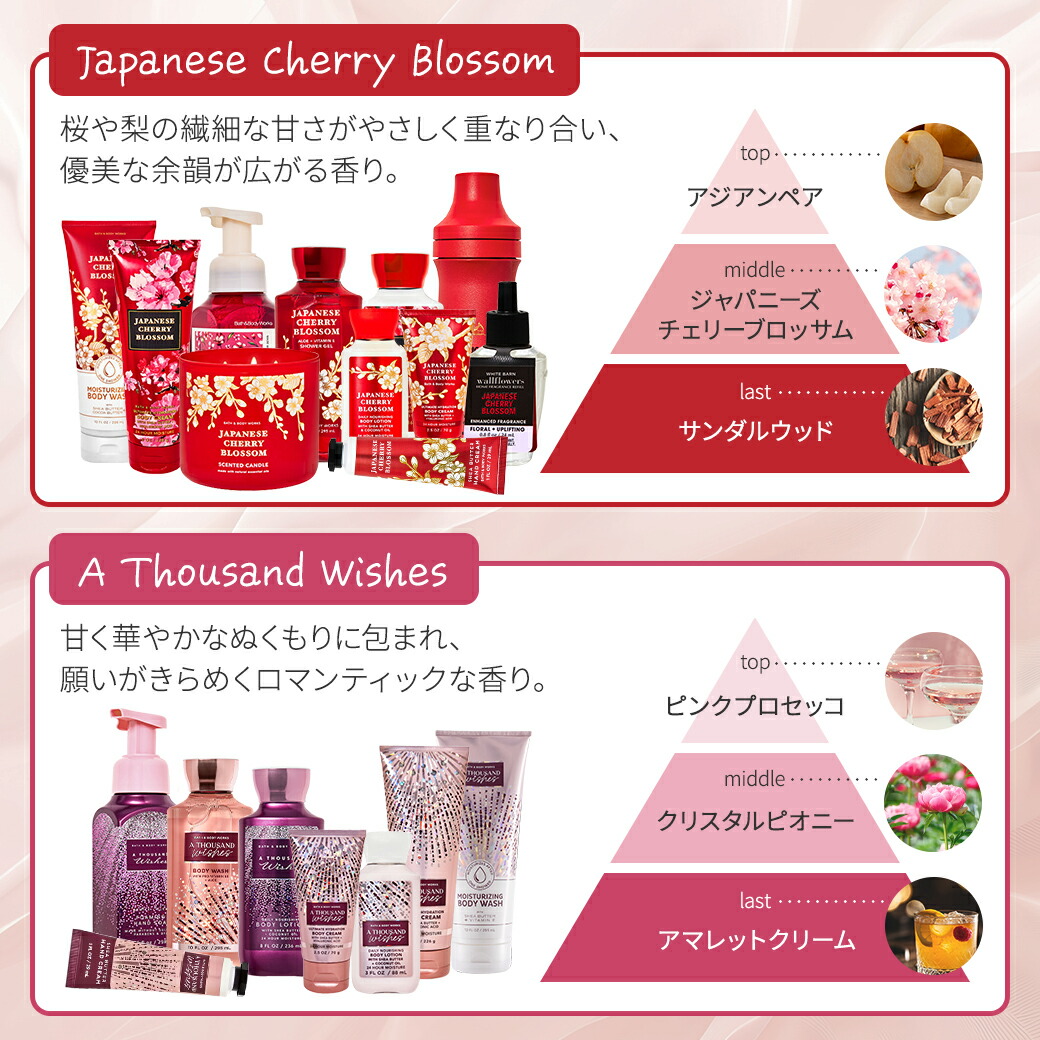 楽天市場】バス&ボディワークス イントゥ・ザ・ナイト シャワージェル