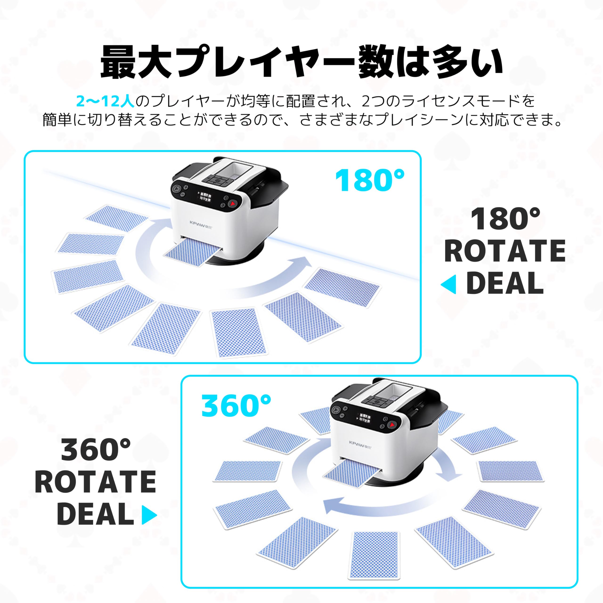 楽天市場】【ポイント3倍!特定商品!2月限定!】多機能 カード