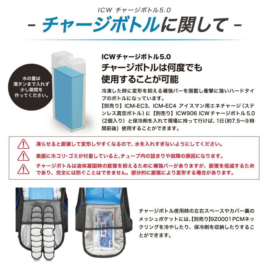 楽天市場】【 30日保証付！ 】 HOP-SCOT ICW710 アイスウォーター