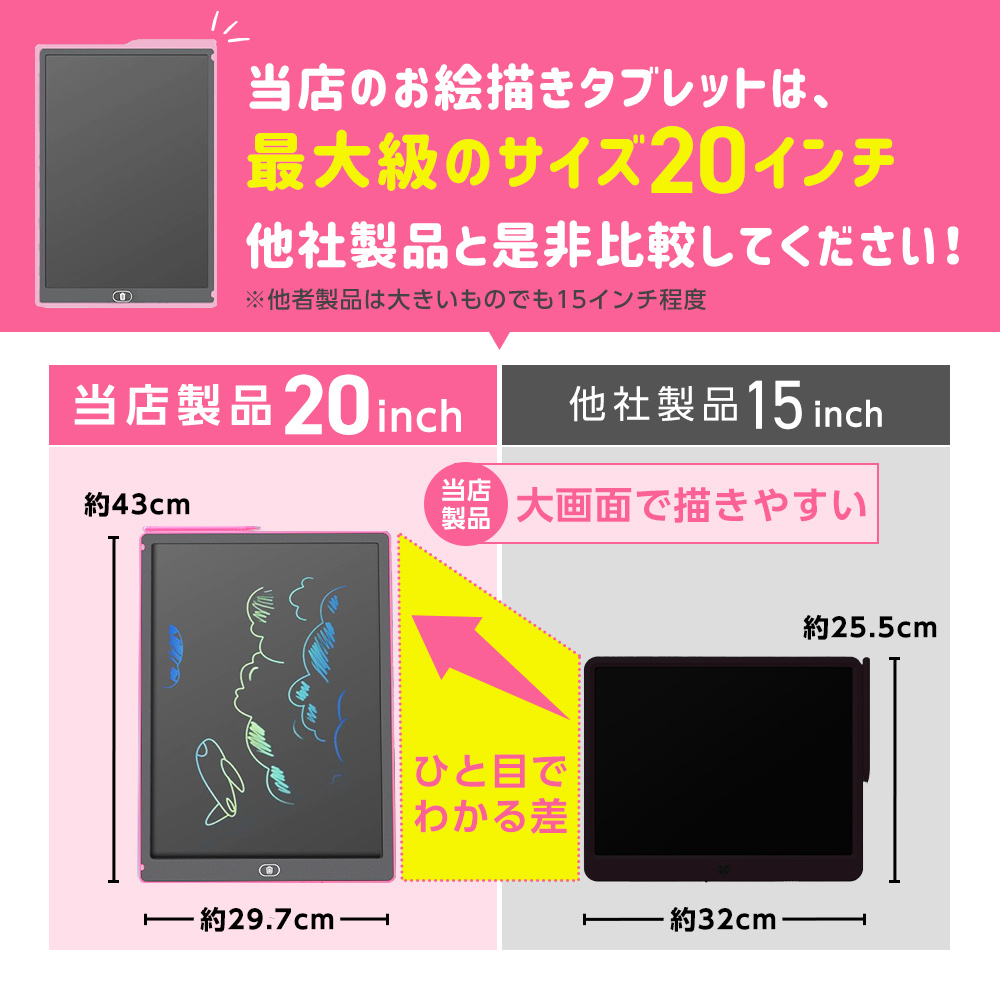 楽天市場】【巨大20インチサイズ！】お絵描きタブレット 玩具 お絵かき