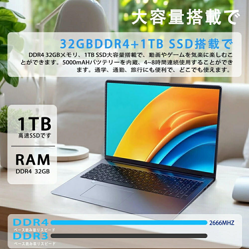 楽天市場】ノートパソコン 新品 office2019付き ノートパソコン