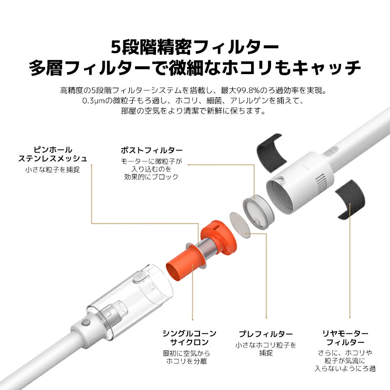 楽天市場】Xiaomi コードレス掃除機 P30 軽量860g 22,000Pa 40分長持ち