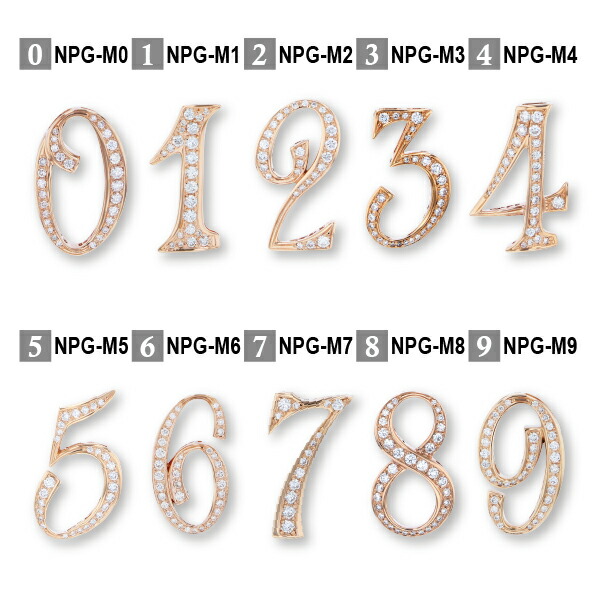 楽天市場】【ゆきざき公式】ノンブル ナンバーペンダントトップ M