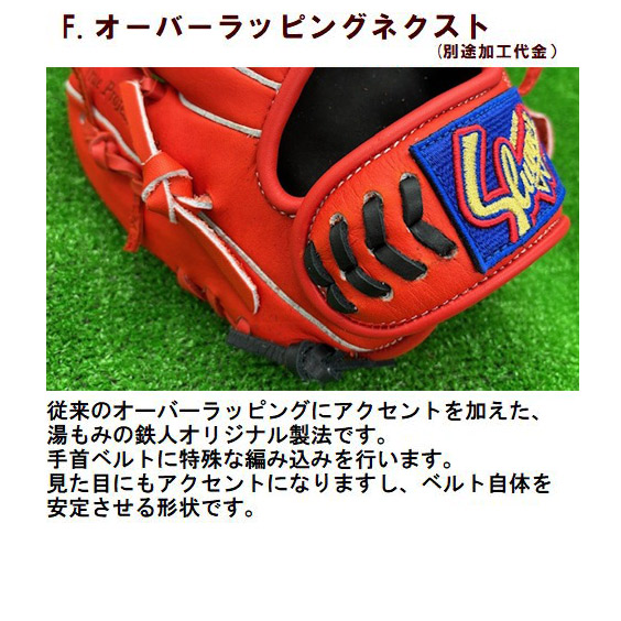 楽天市場】【久保田スラッガー 少年軟式用グローブ KSN-J6H 内野