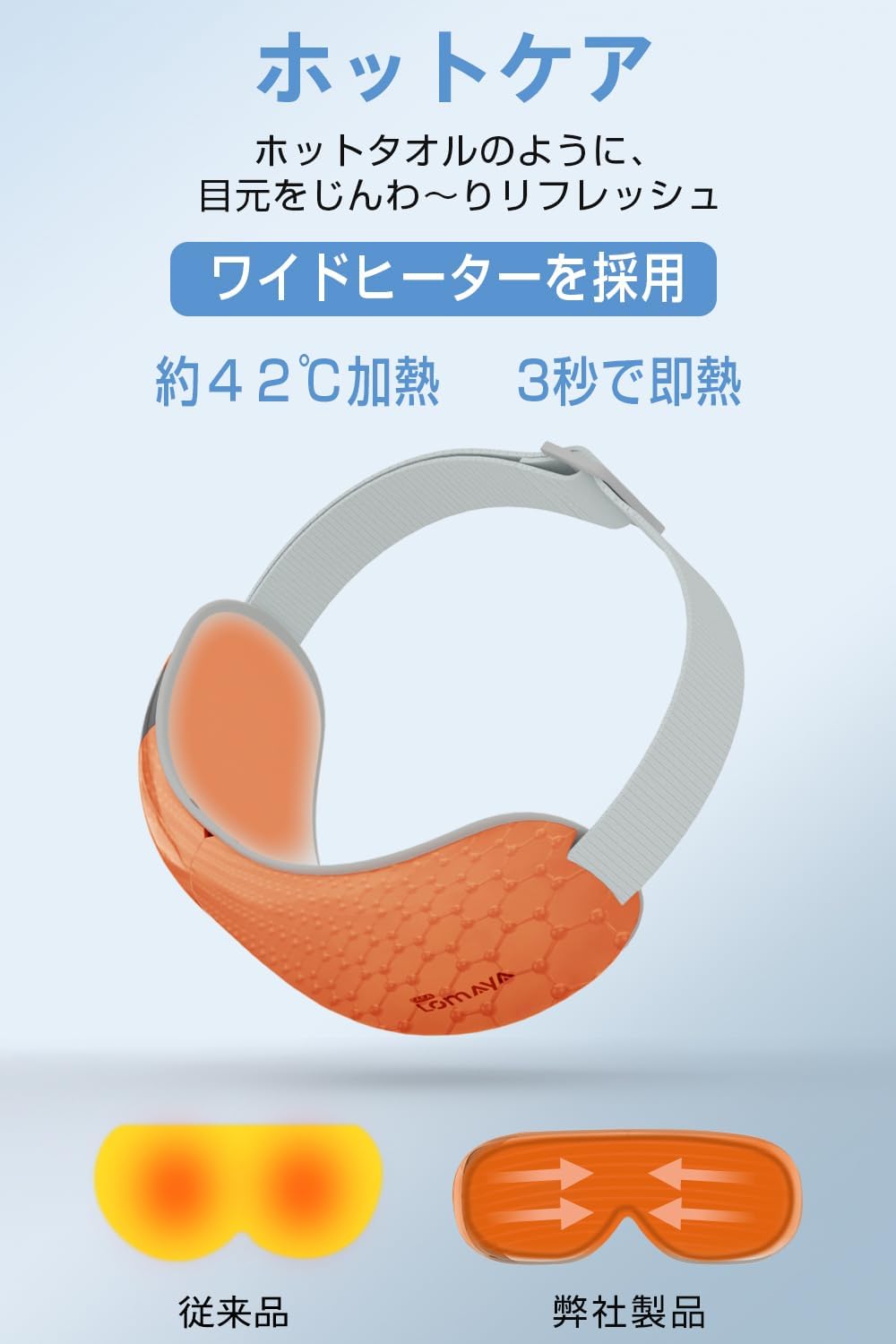 楽天市場】【2025新設計 360°エアバッグ】 アイウォーマー ホットアイ