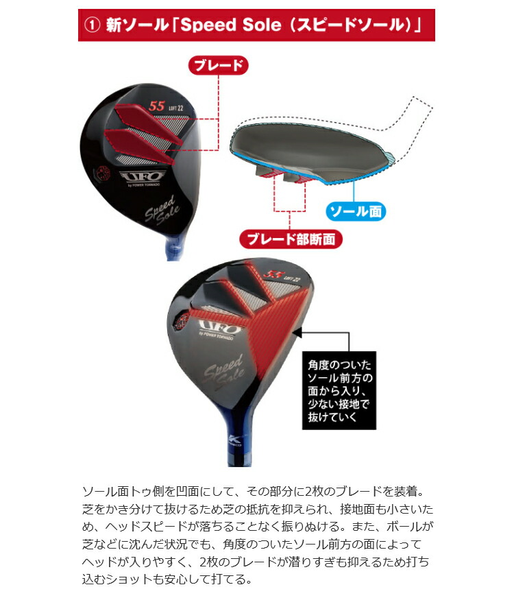 楽天市場】レディース キャスコ ゴルフ ユーフォー スピード by パワー