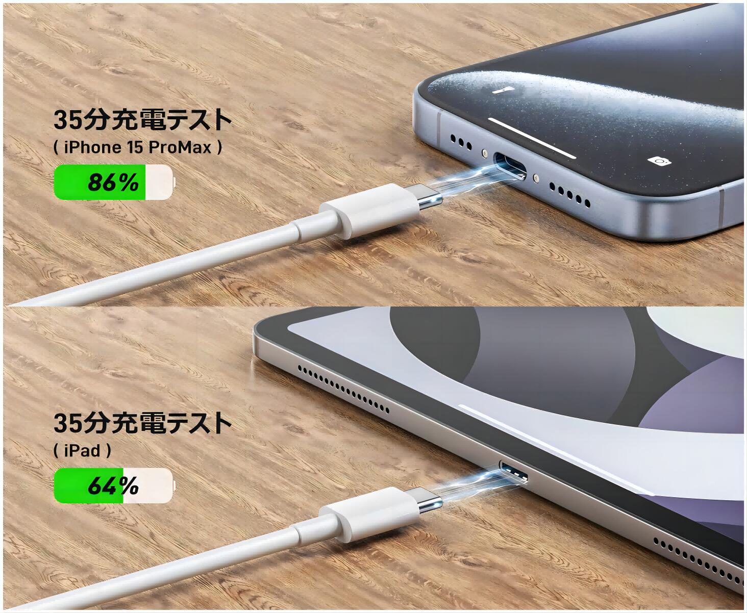 楽天市場】iPhone15 充電器 20W PD タイプc 急速充電器 Type-c [PSE