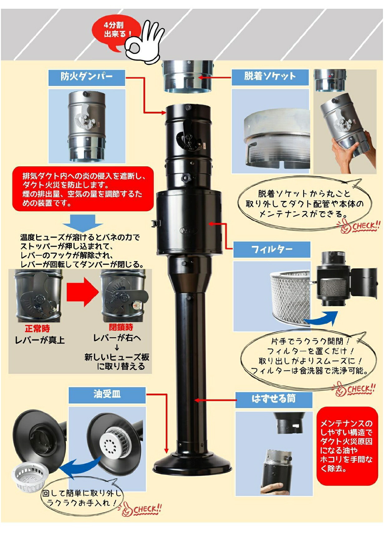 楽天市場】焼肉フード スリムタイプ固定式 (かさ330φ） : 浅井工業