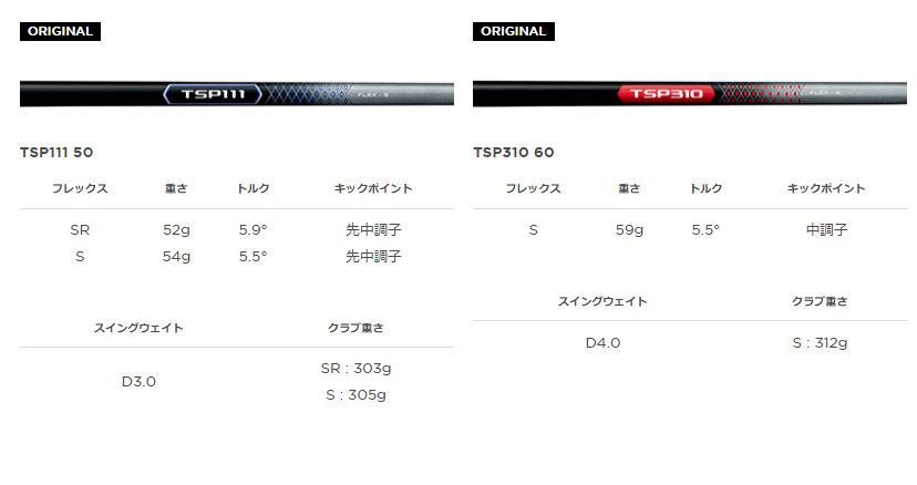 楽天市場】タイトリスト TSR2 ドライバー ゴルフクラブ 純正シャフト