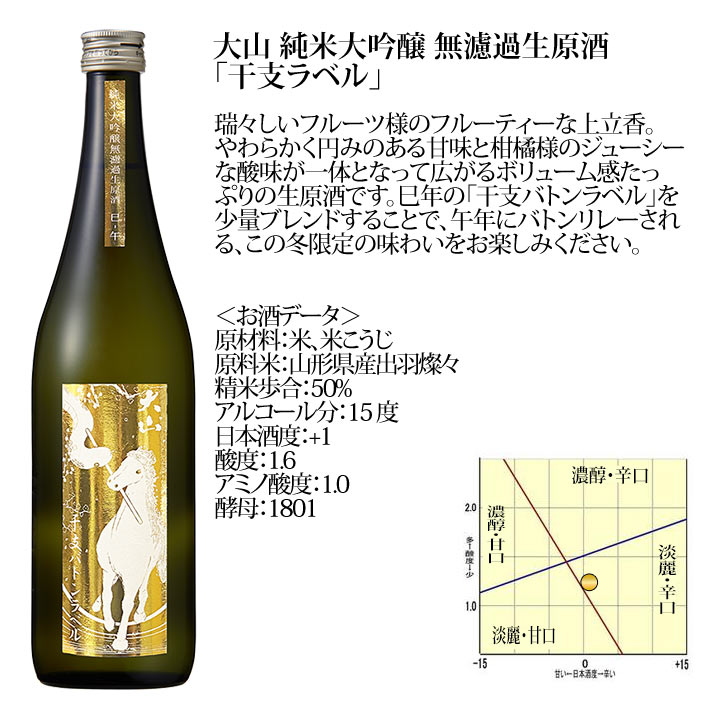 楽天市場】日本酒 大山 純米大吟醸 無濾過生原酒「干支ラベル」2026年