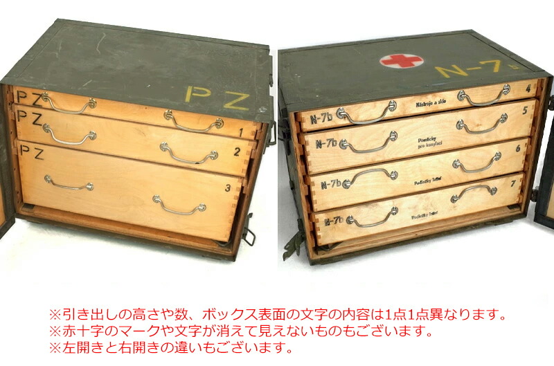 楽天市場】チェコ軍 メディカルボックス USED BX029UN : ミリタリー
