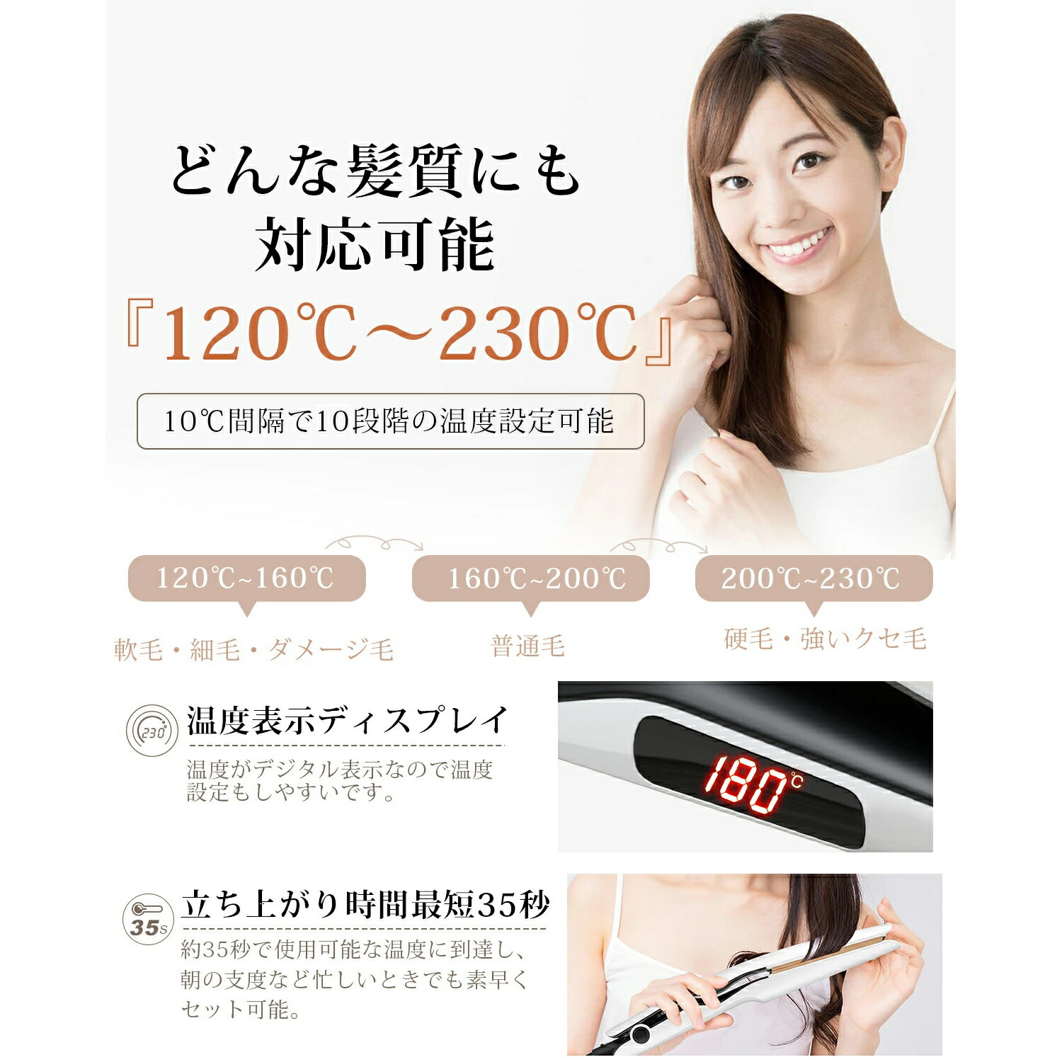 楽天市場】ヘアアイロン シルクプレート 27mm 傷まない 急速加熱