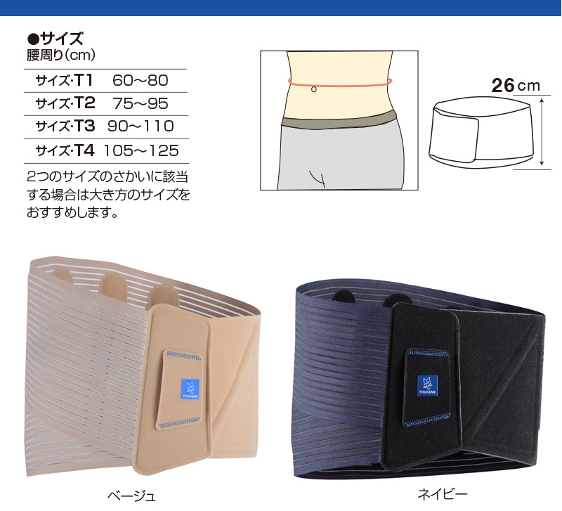 楽天市場】チュアンヌ 腰サポーター ロンバスキン V3サポーター 腰 腰