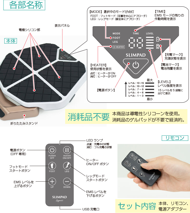 楽天市場】スリムパッドレグネス : やさしさON-LINE