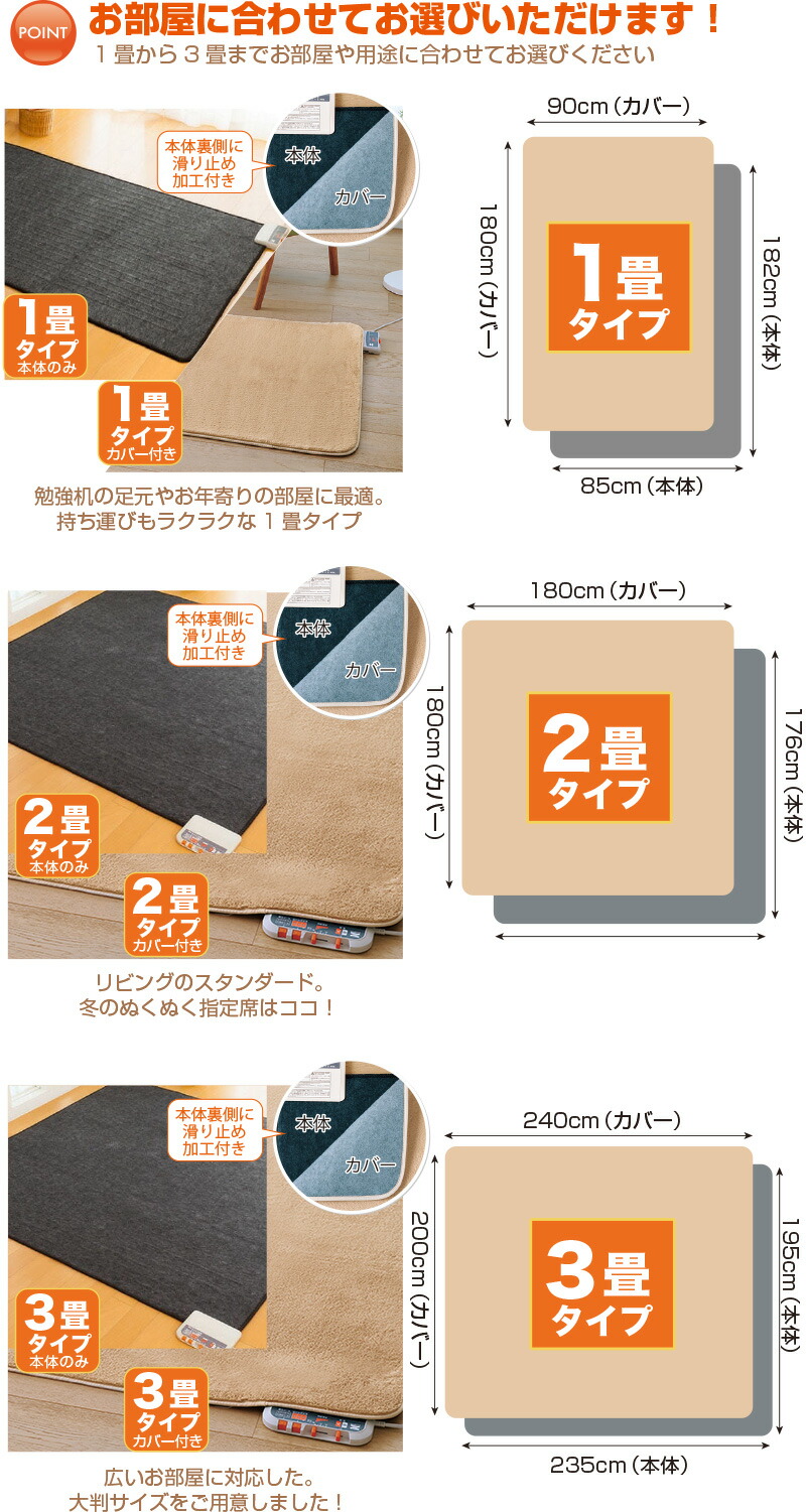 楽天市場】【クーポンで5000円OFF！】 電磁波カット ホットカーペット