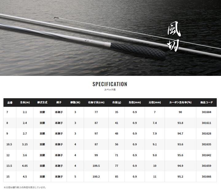 楽天市場】シマノ/SHIMANO 風切（かぜきり）7尺 中硬式本調子 へら竿