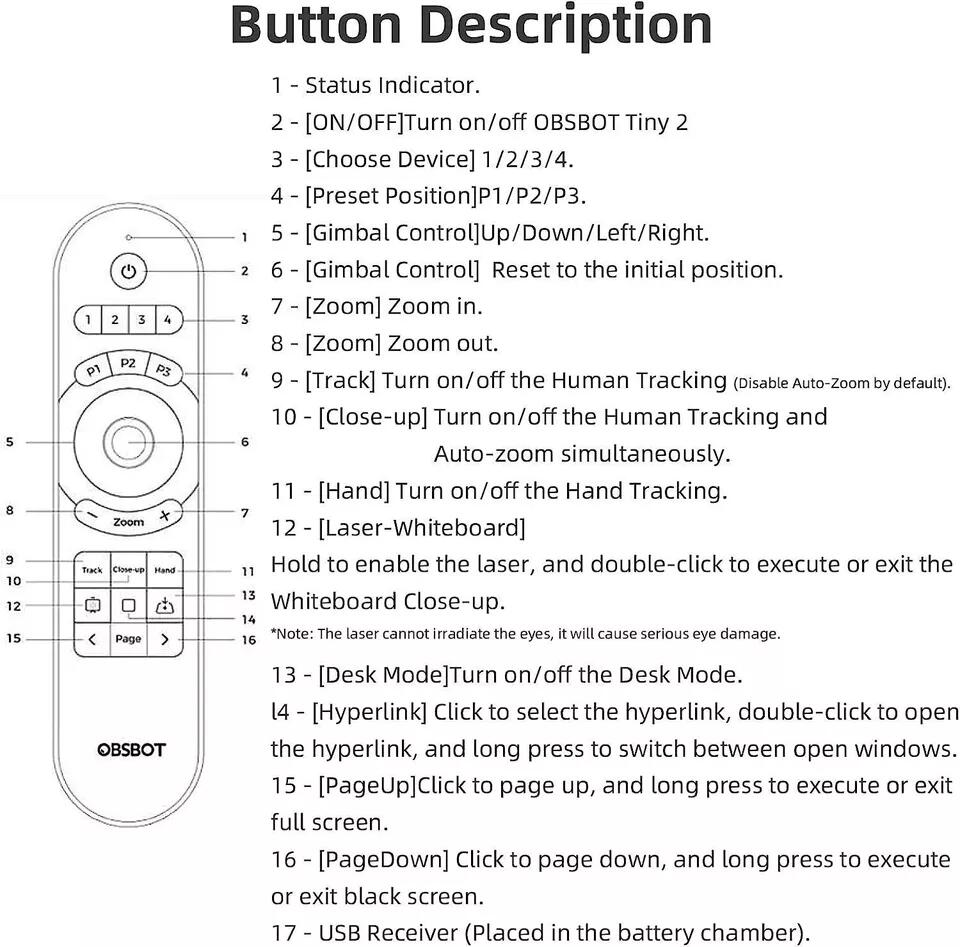 楽天市場】OBSBOT スマートリモコン 2 TINYシリーズと互換性 USB