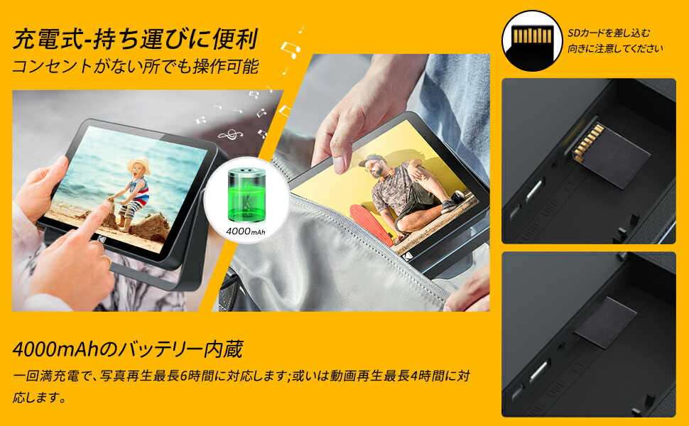 楽天市場】【KODAK公式・一年保証】デジタルフォトフレーム WiFi 10