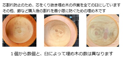 楽天市場】餅つき セット 臼と杵 3升〜4升 大人用 杵 : 臼と農具 山崎