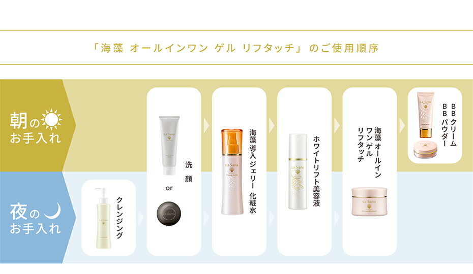 楽天市場】ラサーナ 海藻 オールインワン ゲル リフタッチ（50ml