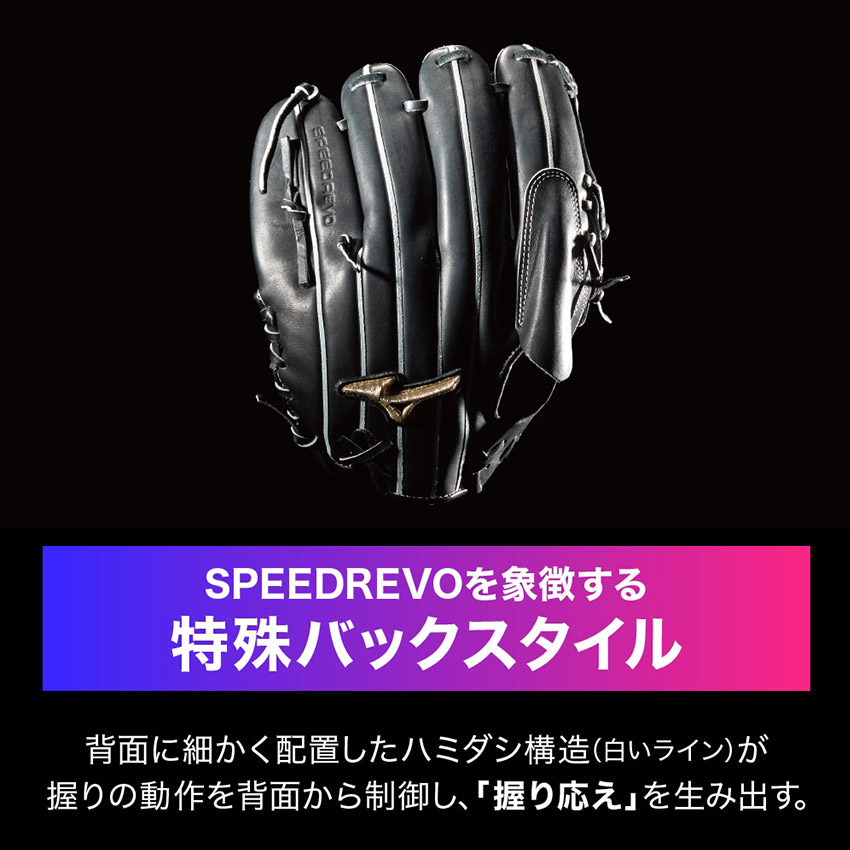 楽天市場】ミズノ グローブ MIZUNO 硬式用 グローバルエリート
