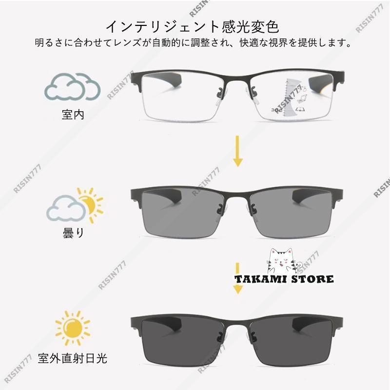 楽天市場】老眼鏡 自動にスマートズーム 多焦点 遠近両用 100-400