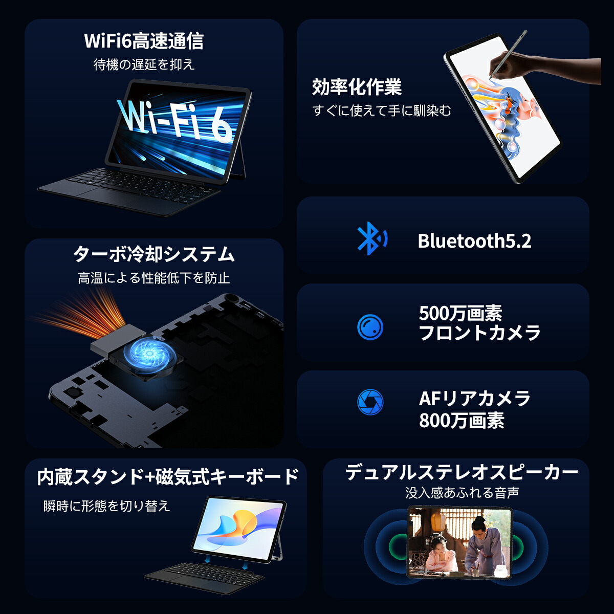 楽天市場】【クーポン後58599】Zwide 2in1 タブレット PC Windows11