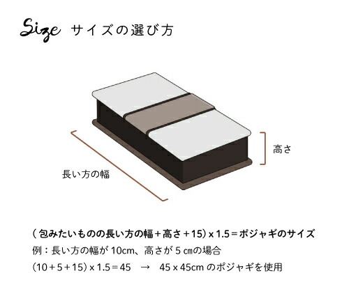 楽天市場】ポジャギ 韓国 伝統 ポジャギアート ギフト 風呂敷