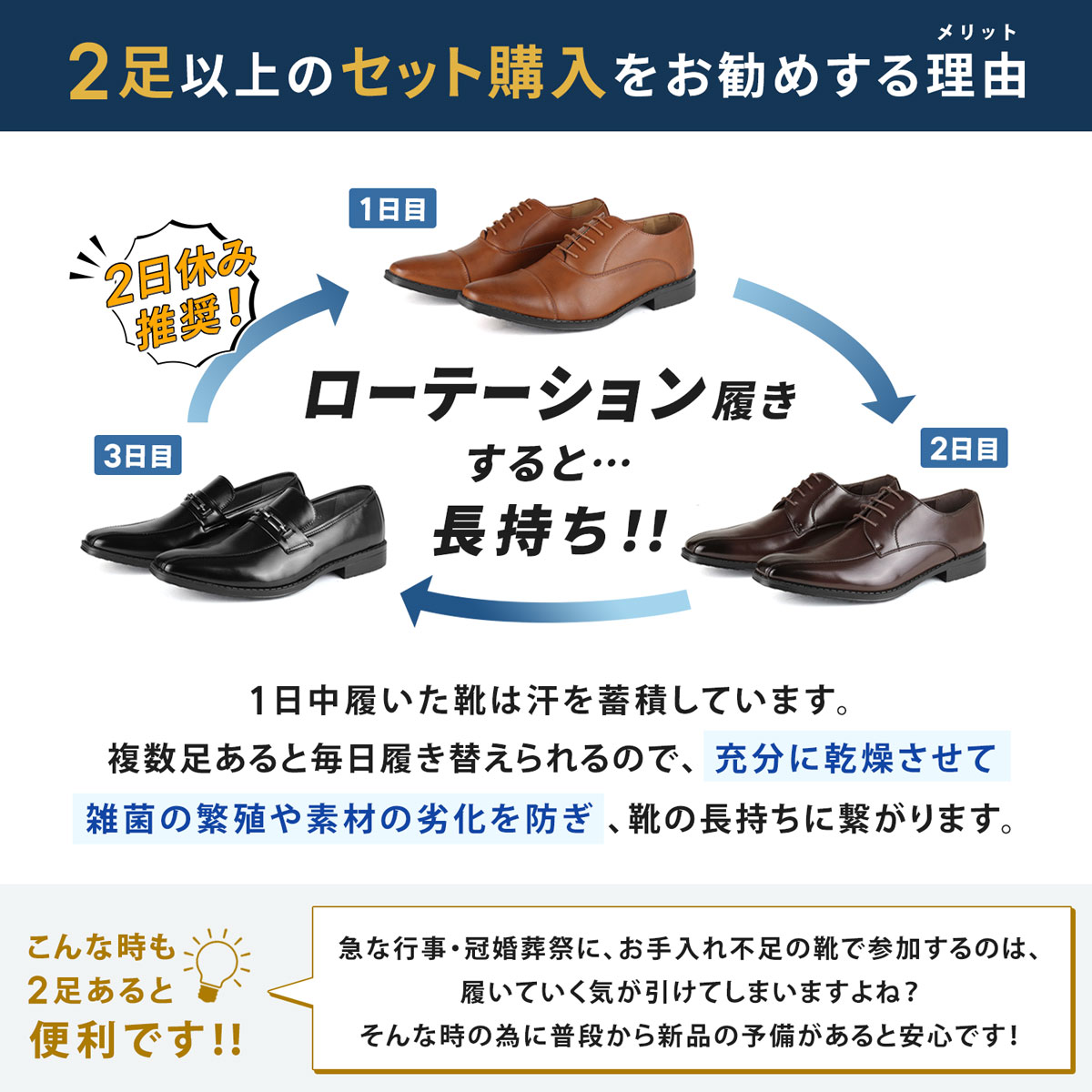 楽天市場】ビジネスシューズ 本革 メンズ 2足セット 内羽根 外羽根