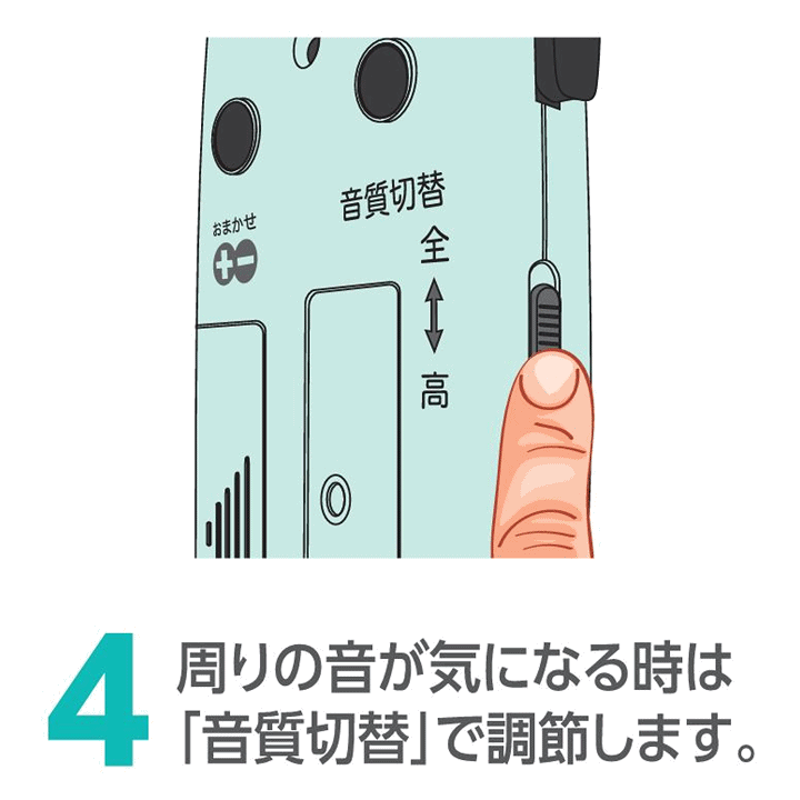 楽天市場】【平日15時まで即日出荷】イヤープラス(介護補聴器)(HG-10