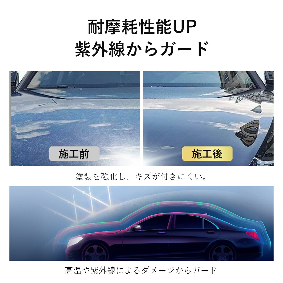 楽天市場】ガラスコーティング剤 車 用 大容量 艶&光沢 超滑水 三ヶ月