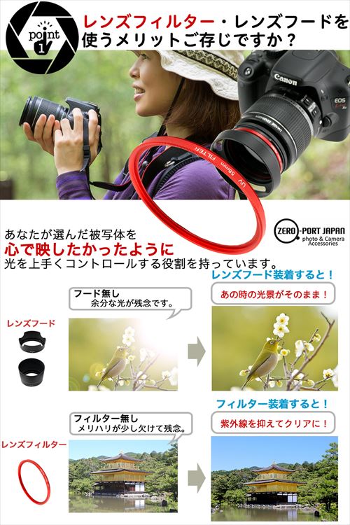 楽天市場】Canon EOS Kiss X10i X10 X9i X9 X8i X7i ダブルズーム