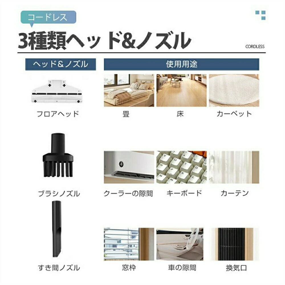 楽天市場】掃除機 コードレス 強力吸引 静音 充電式 小型 軽量 55kpa