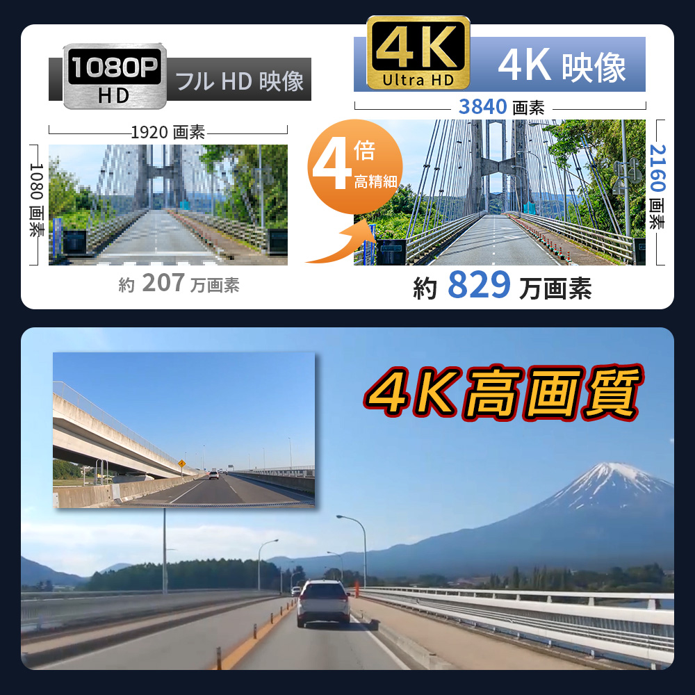 楽天市場】【クーポンで11,280円】＼楽天1位／ ドライブレコーダー