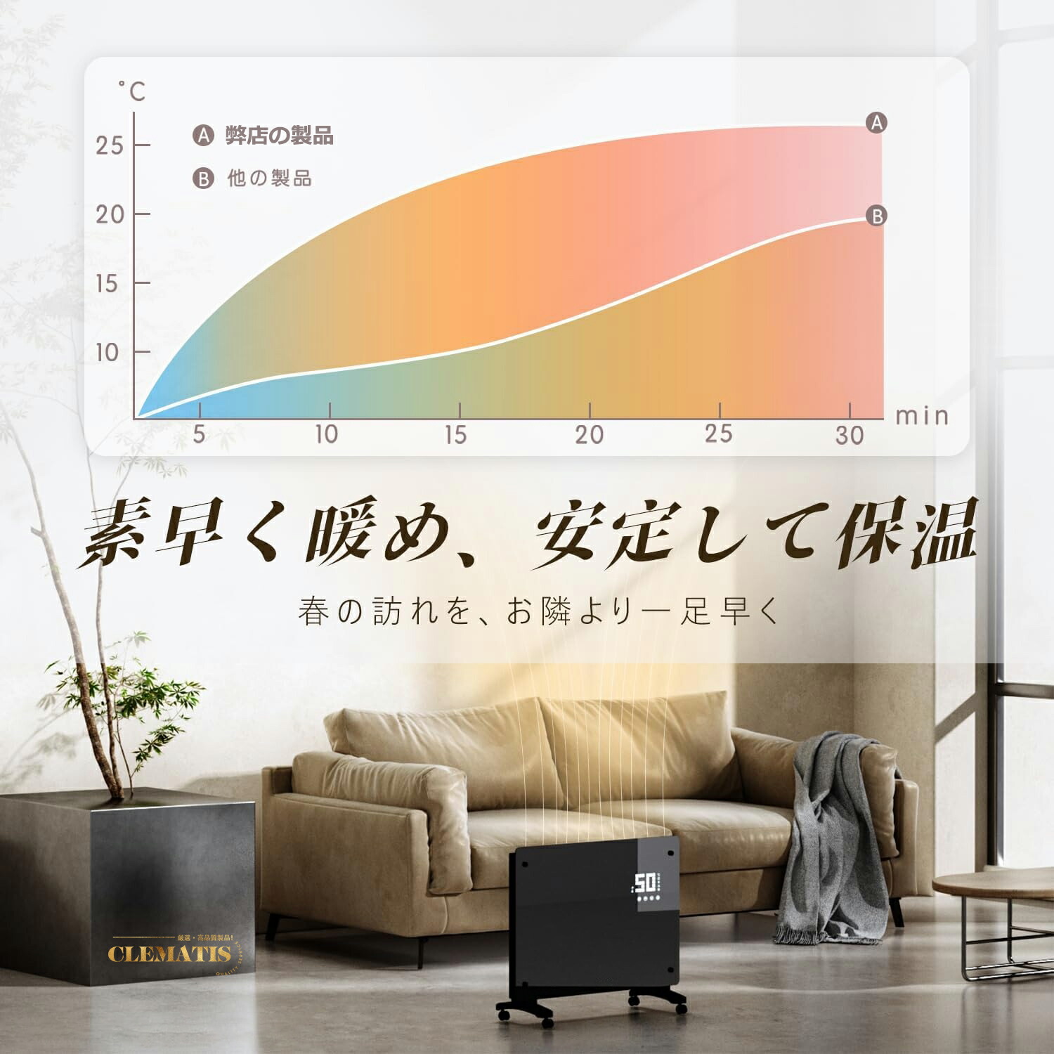楽天市場】＼当日出荷／ 1200W パネルヒーター 超薄型 オイルレス