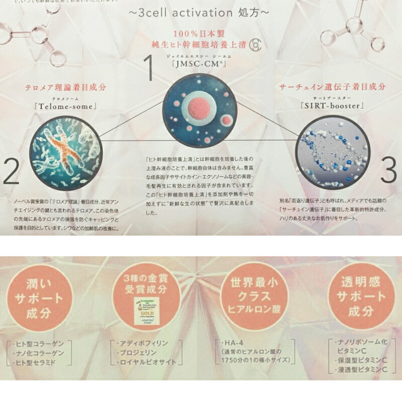 楽天市場】【ポイント 5倍】be-10 インテンシブ クリーム 1回分×28個